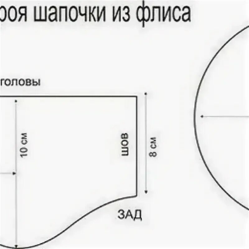 Шапка из флиса выкройка. Раскрой шапки из флиса. выкройка хомута из флиса. раскрой мужской шапки из флиса. шапочка для бассейна лекала для пошива.