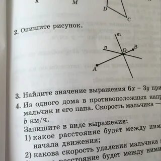 Охарактеризуйте рисунок