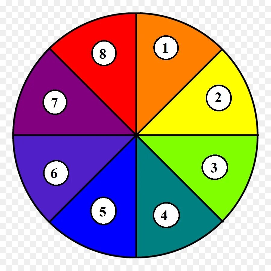 Игры сегмент. Сектор круга. Разноцветный круг с секторами. Круг разделенный на 8 секторов. Кружок сектора.