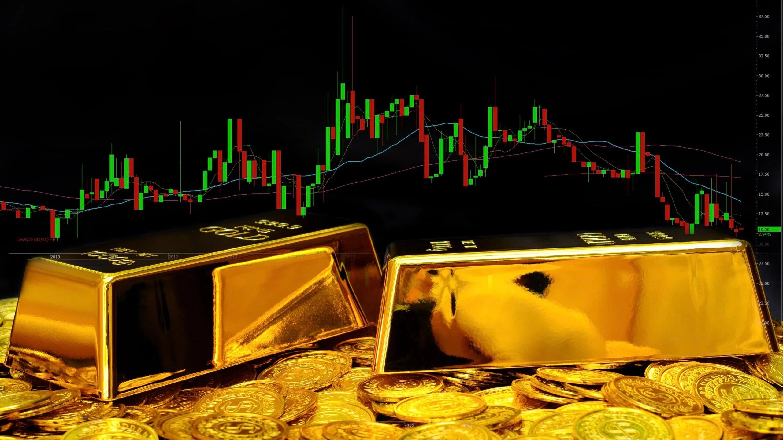 Слушать золотом упала. Инвестиции в золото. Слиток золотой. Золото трейдинг. Золото биржа.