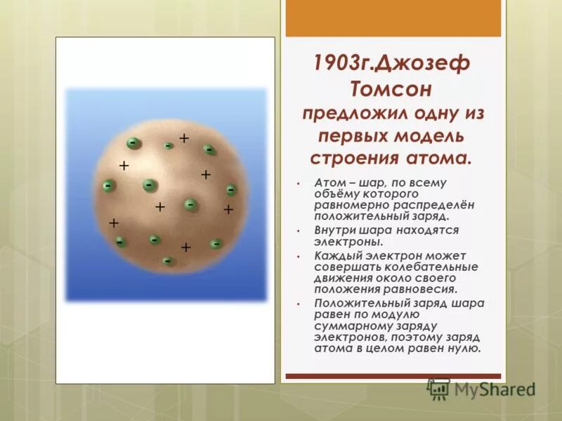 Какую модель атома предложил томсон