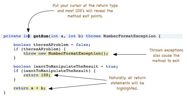 T me return method. Return java. Выход из метода в java. Метки джава Break. Aidetge method must Return.