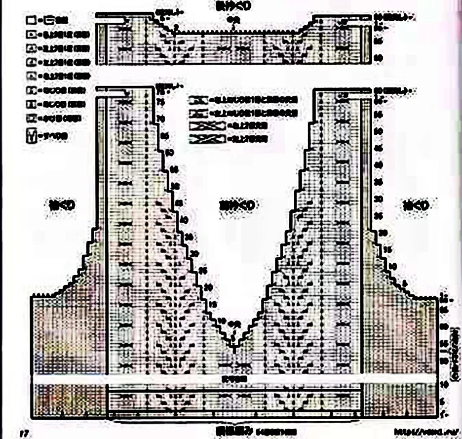 V образный вырез горловины резинкой 2х2. обработка проймы жилета вязание спицами. как связать горловину жилета. V образный вырез горловины спицами для начинающих снизу. горловина вязаного жилета.