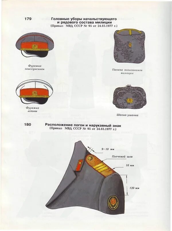 Обмундирование рсфср. Звание специальные органы внутренних органов. Звание специальные органы внутренних органов. Лица рядового и начальствующего состава. Лица рядового и начальствующего состава.