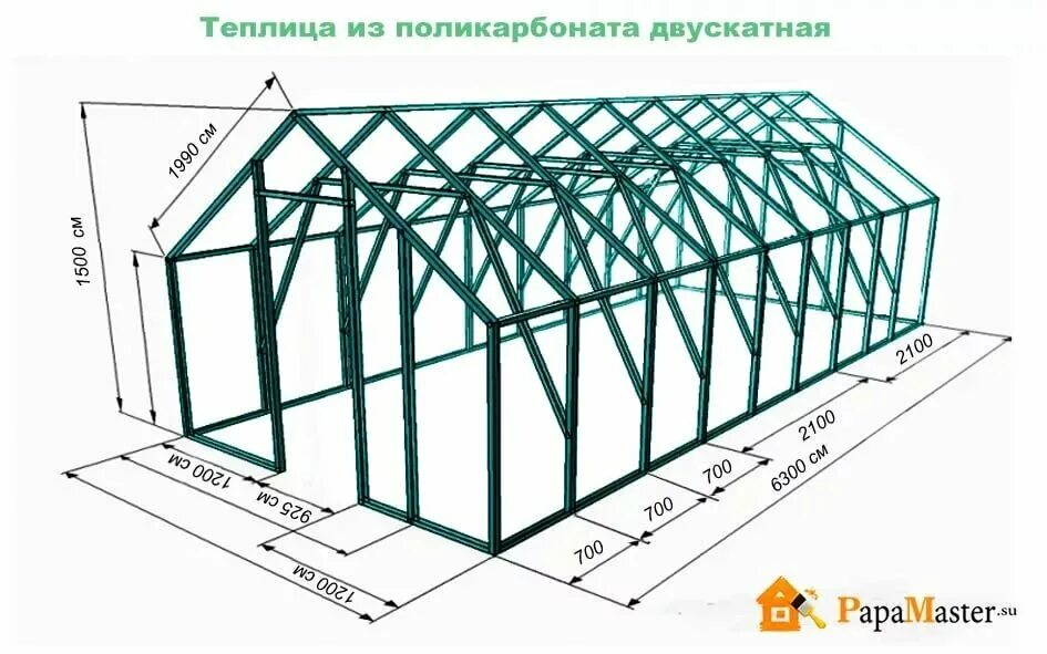 Чертежи теплиц фото. Теплица 3х6 профильной трубы чертеж. теплица из профильной трубы 40 на 20 чертежи. теплица из профильной трубы чертеж 3х6. теплица 3х6 поликарбонат чертеж.