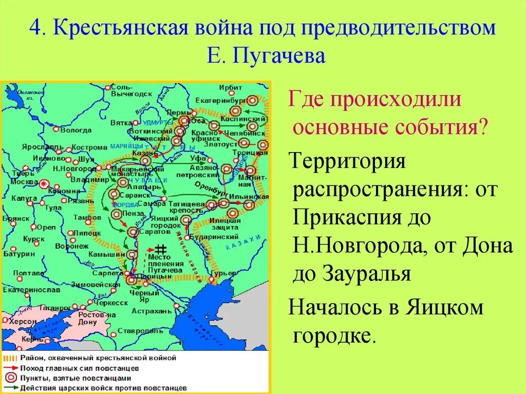 Причины крестьянской войны под предводительством Пугачева в 1773-1775. Восстание Пугачева при Екатерине 2 кратко карта. Дата начала первого этапа восстания