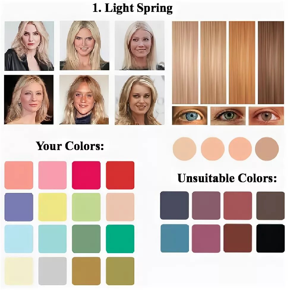Spring type. Light spring color type. light spring color palette. bright spring palette. soft spring palette.