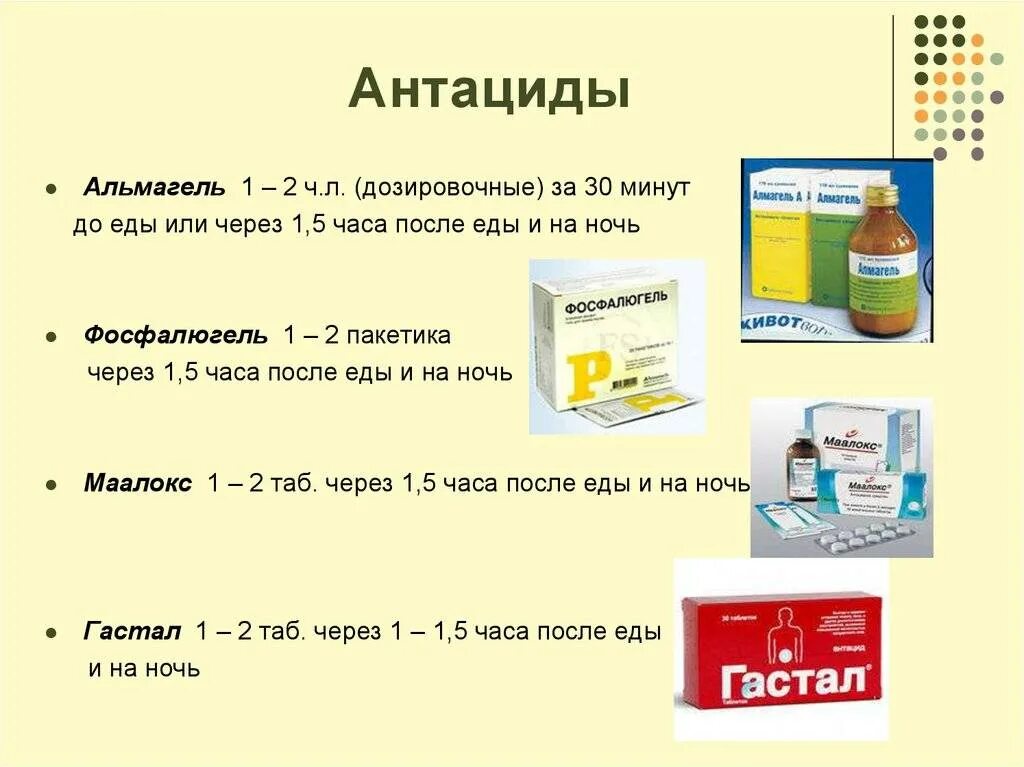 К антацидным препаратам относятся. Лекарства антациды перечень. Антацидное средство при язвенной болезни желудка. Препараты список для лечения язвенной болезни желудка. Какие лекарства принимать при язве