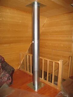 Труба для дымохода дровяной печи