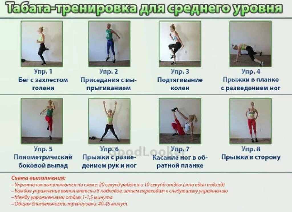 Тренировка средний уровень