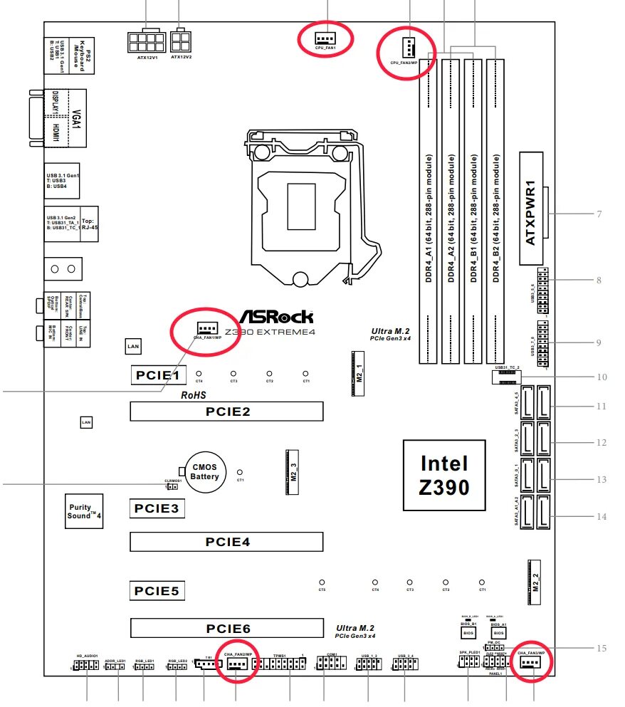 ASROCK z390 extreme4. Материнская плата ASROCK схема подключения. Схема питания процессора материнской платы ASROCK. Схема подключения питания к материнской плате ASROCK. Подключение кулера к материнской плате