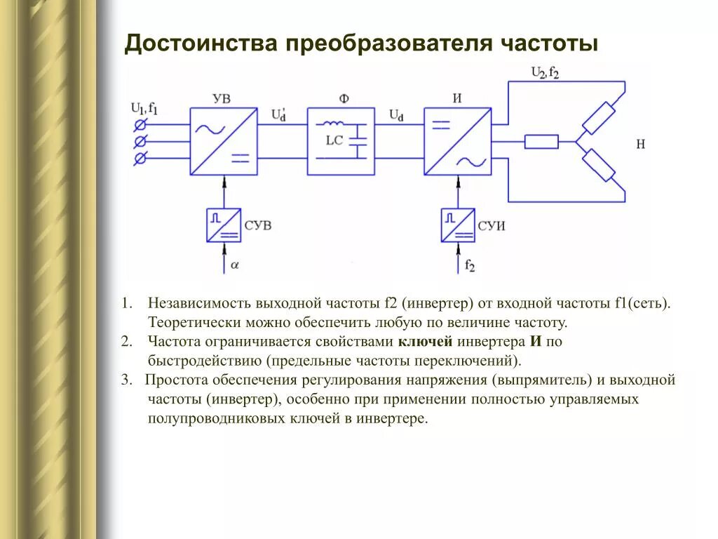 Конвертер частоты. Преобразователи напряжение-частота [Microso-8] внешний вид корпуса. Выходная частота преобразователя частоты. Достоинства и недостатки частотных преобразователей. Дросселирование против преобразователя частоты.