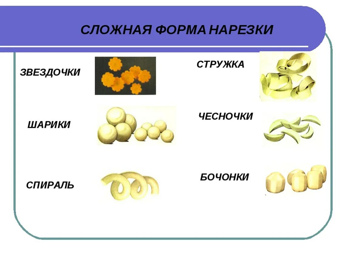 Сложная нарезка овощей. Форма нарезки картофеля схема. Формы нарезки овощей таблица с картинками. Сложные формы нарезки клубнеплодов. Сложные фигурные формы нарезки овощей.