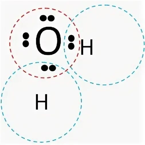 Молекула воды формула Льюиса. Электронная формула воды структурная формула. Формула Льюиса для водорода. Электронная формула Льюиса h2o2. Электронное 20 образование