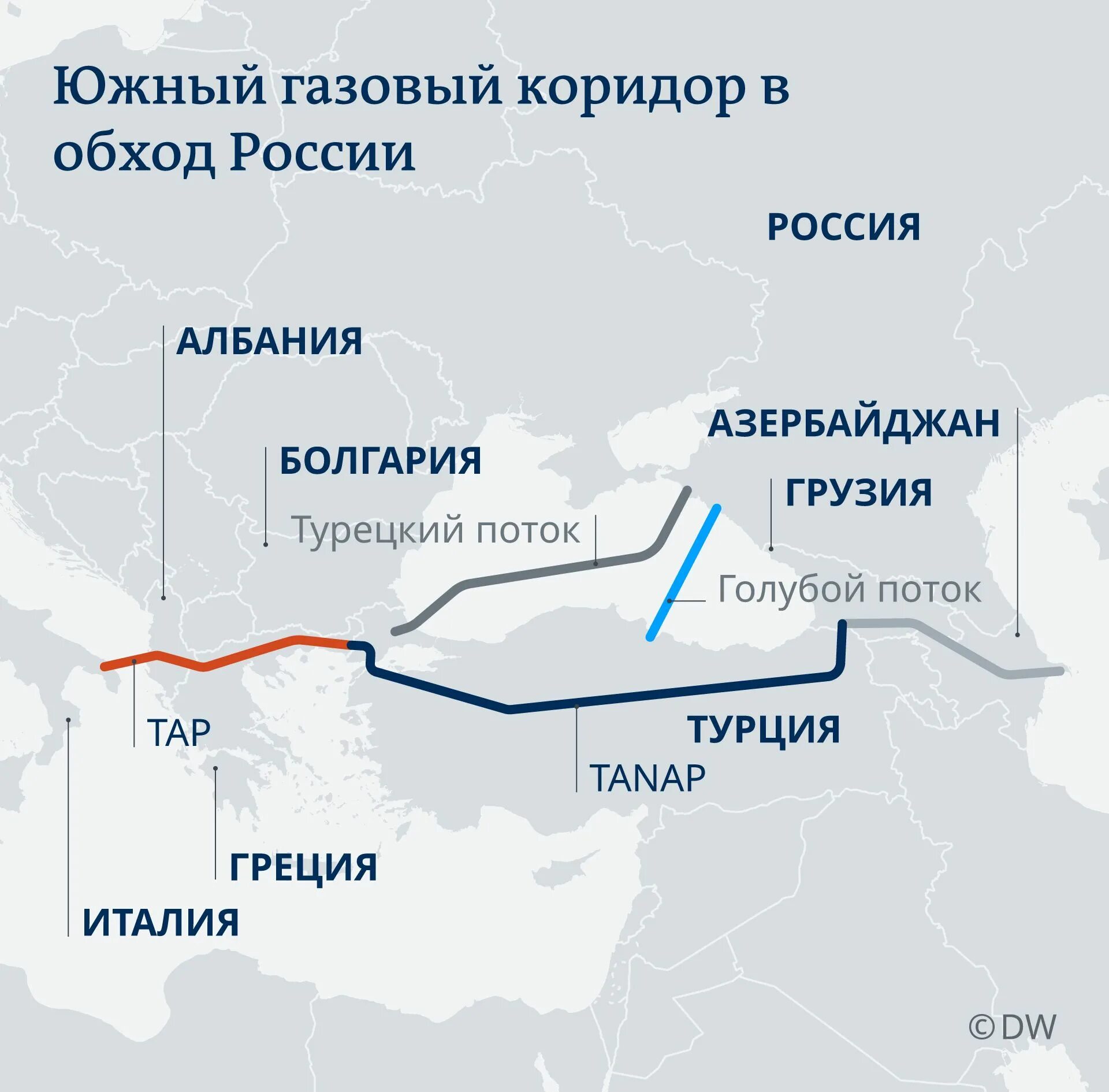 Перевозки через турцию. Южный газовый коридор Азербайджан. Южный газовый коридор газопровод. Газовые трубопроводы в Европу в обход Росси. Южный газовый коридор Азербайджан на карте.