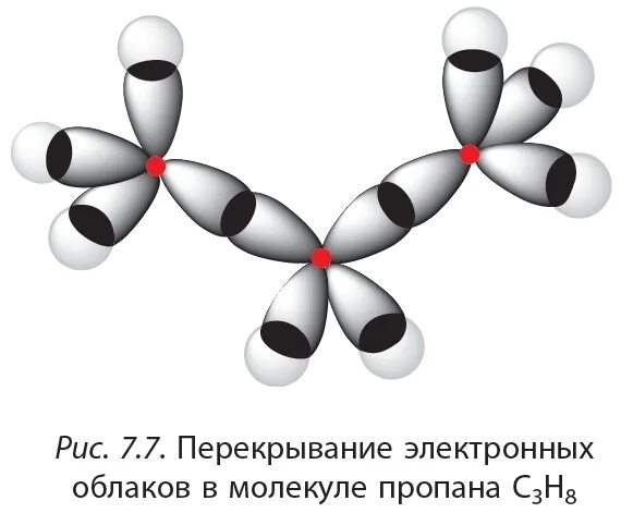 Строение молекул гибридизация. Пространственная структура молекулы sp3 гибридизации. Пространственное строение молекул sp3. Малнкула с п 3 гибриьизации. Гибридизация пространственное строение.