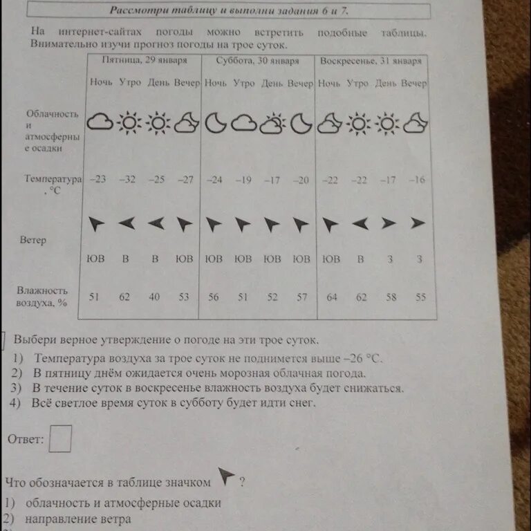 Впр внимательно рассмотри таблицу. Таблица погоды на трое суток. Рассмотри таблицу прогноза погоды на трое суток. Внимательно Изучи по таблице прогноз погоды на трое суток. Таблица погоды на трое суток ответы.