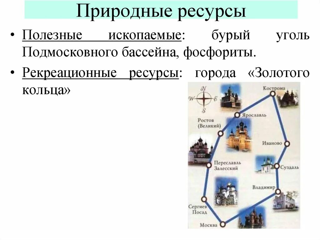 Какие богатства есть в московской области. Природные ресурсы. Природные условия и ресурсы Москвы. Природные богатства Москвы. Природные ресурсы города.