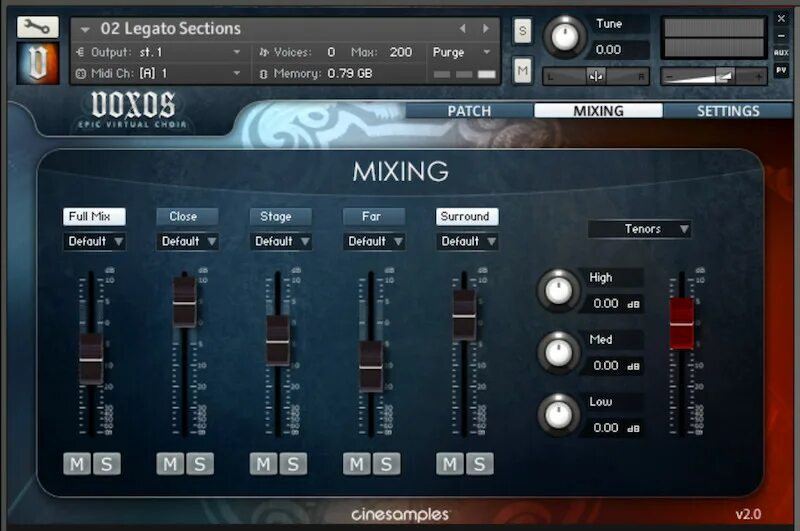 Midi data
