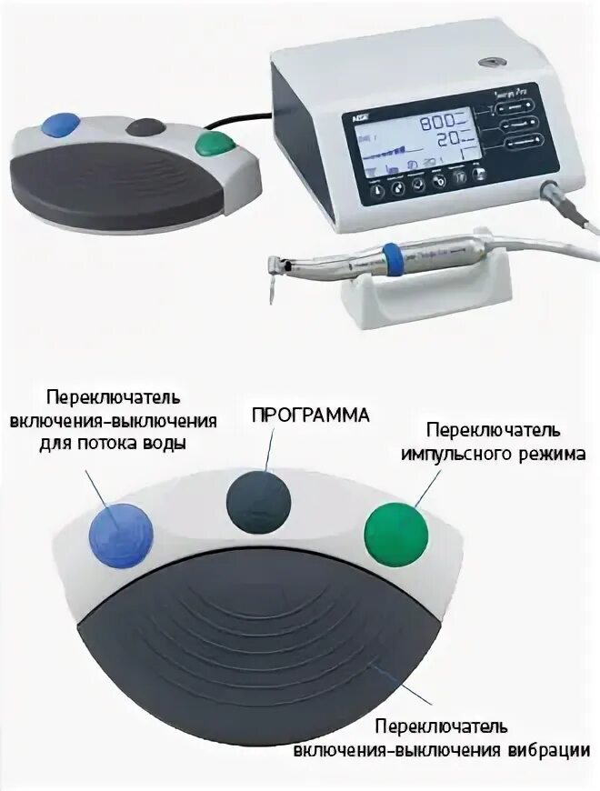 Физиодиспенсер nsk pro. Физиодиспенсер Surgic Pro opt. NSK Surgic Pro расходники. Физиодиспенсер NSK Surgic Pro микромотор. Физиодиспенсер Surgic Pro opt с наконечником с оптикой.