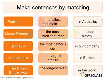 Making comparison examples