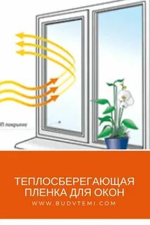 Теплосберегающая пленка для окон
