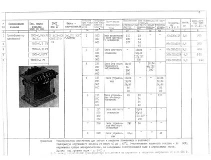 Трансформатор стандарты
