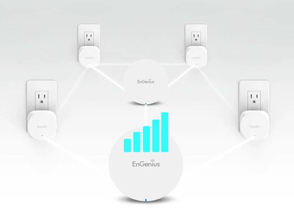 Wi products. WIFI роутер Mesh. Mesh роутер TP-link. Wi-Fi Mesh система. Роутер меш система.