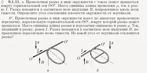 Вокруг горизонтальной оси