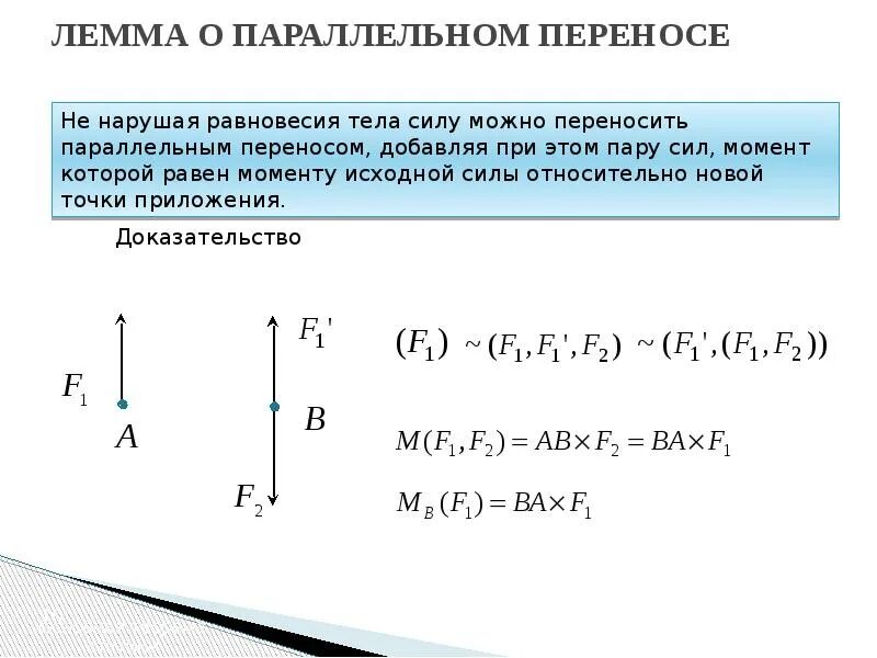 Присоединенная пара сил. Теоремы о парах сил. лемма о параллельном переносе. лемма жордана. лемма о параллельном переносе силы.