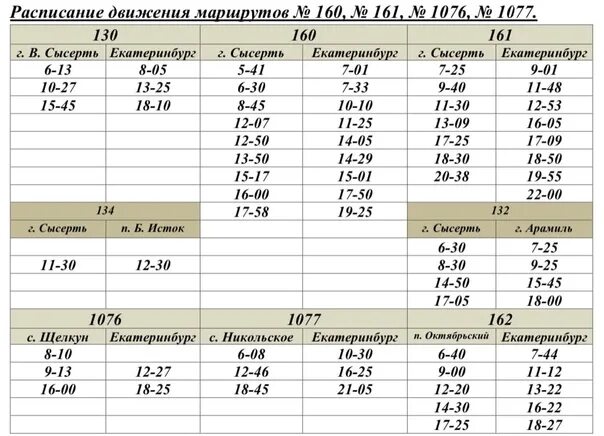 Расписание автобусов Сысерть Екатеринбург. Расписание автобусов Сысерть. Расписание автобусов из Сысерти до Екатеринбурга. Расписание 161 автобуса Екатеринбург Сысерть. Расписание автобусов никольское балашиха