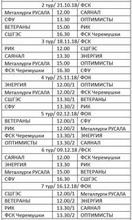 Расписание автобусов вихоревка