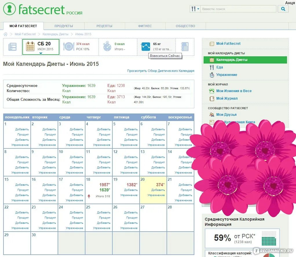 Программа питания FATSECRET. Дневник питания FATSECRET. Диеты фатсикрет. Пищевой дневник FATSECRET. Счетчик калорий и дневник питания