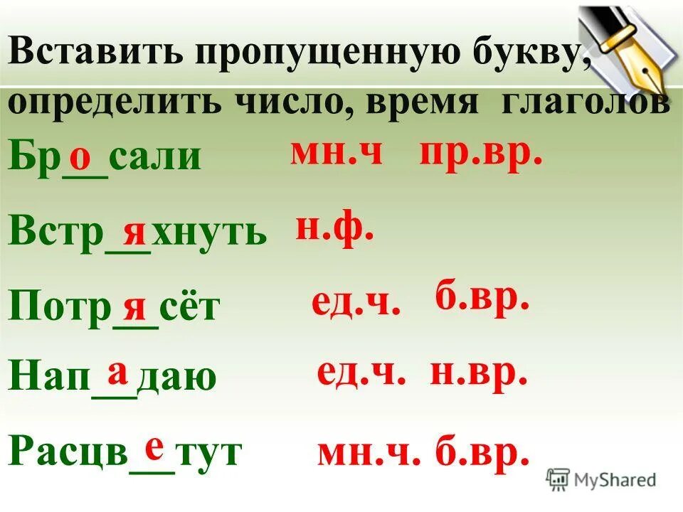 На каждую букву определения. Слова на каждую букву слова здоровье. На каждую букву определения. На каждую букву определения. Ассоциации на каждую букву здоровье.