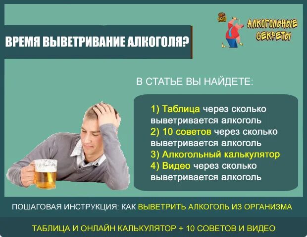 Через сколько выветривается запах. Через сколько времени выветривается алкоголь изо рта.