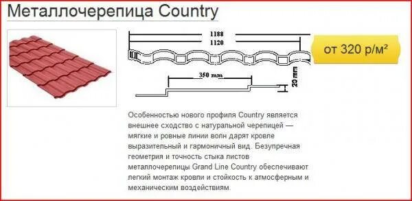 Гранд лайн расчет. Металлочерепица Кантри Гранд лайн. Гранд лайн Кантри металлочерепица чертеж. Металлочерепица Гранд лайн ширина листа. Металлочерепица Kredo чертеж.
