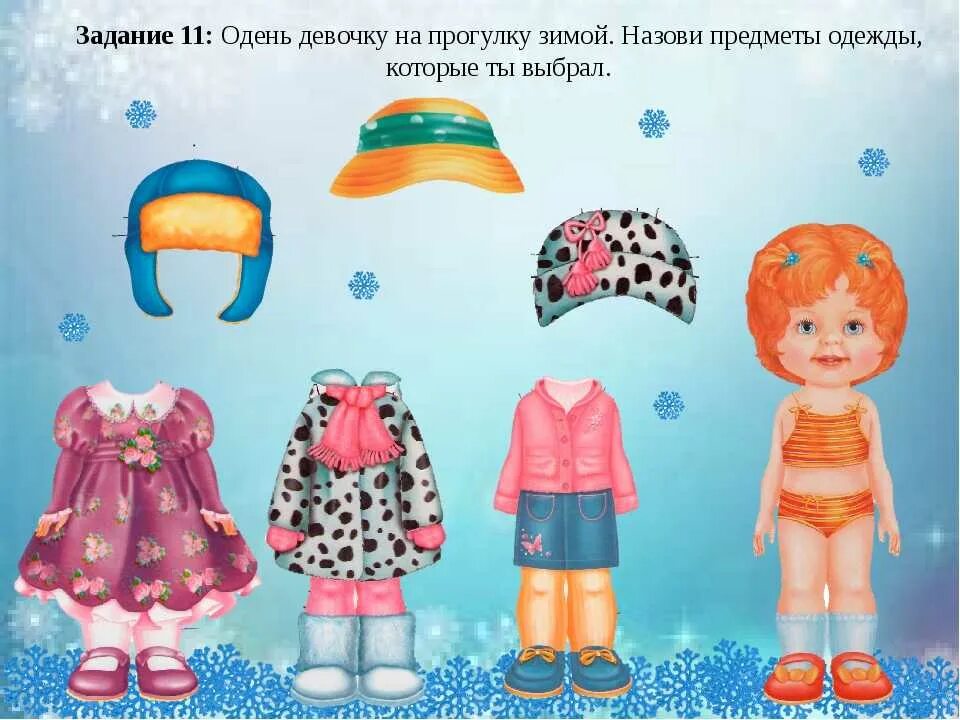 Познавательное развитие одежда