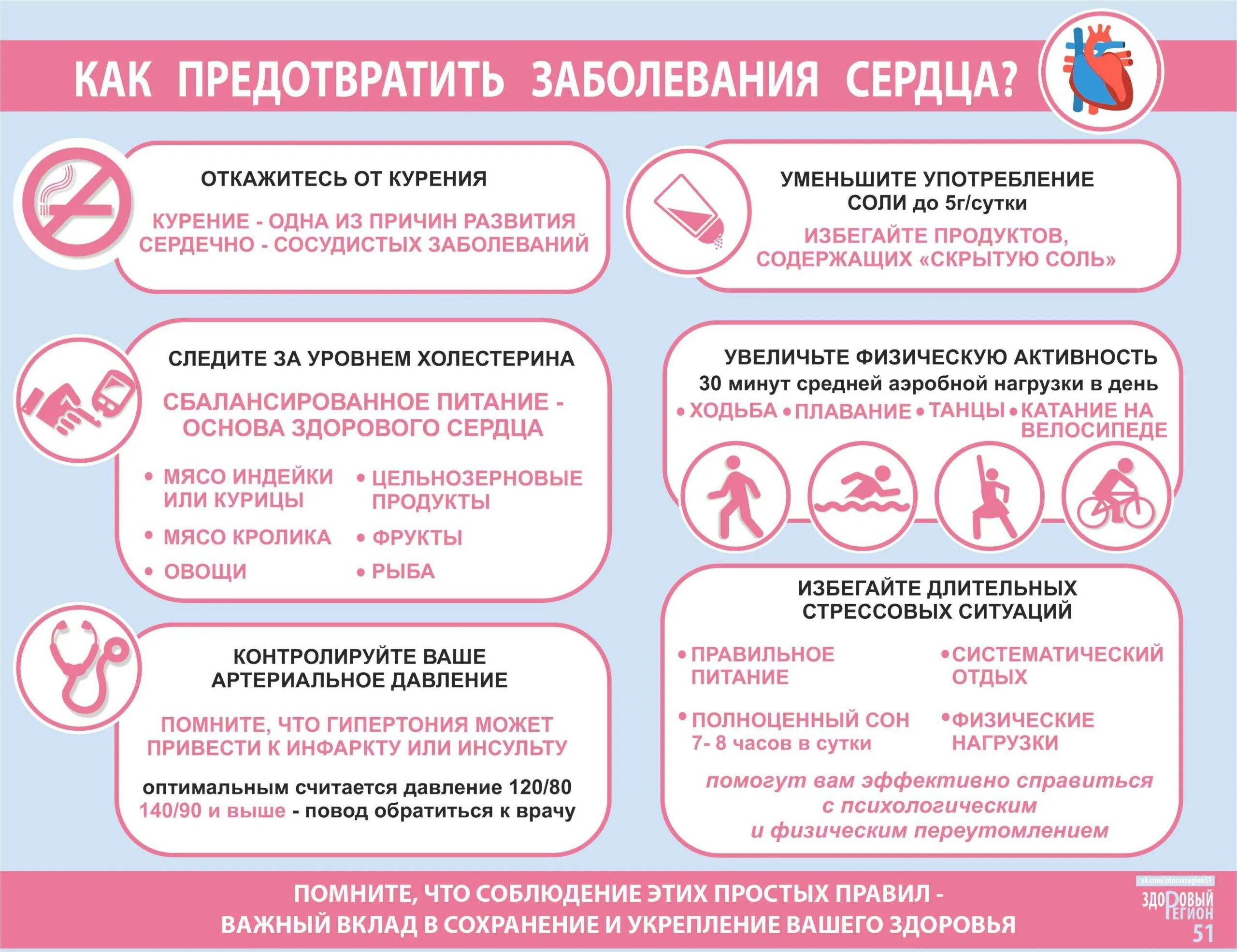 Как избежать сайт