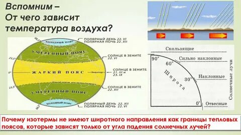 12 температура воздуха на разных широтах