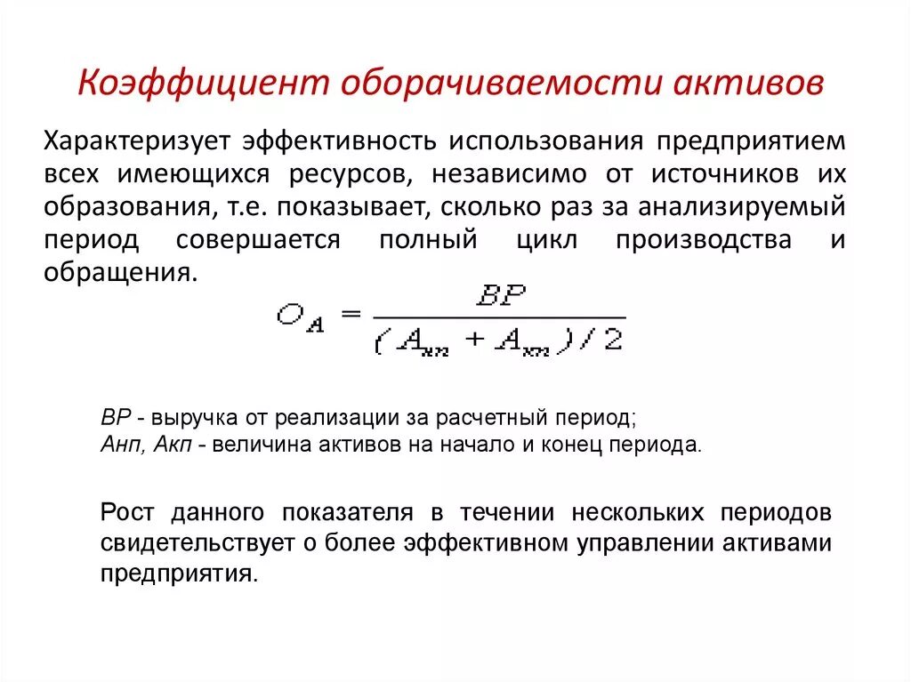 Коэффициент совокупных активов