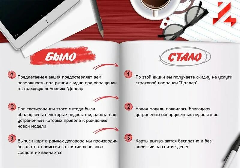 Копирайтер статей. Тексты копирайтер. примеры текстов копирайтеров. копирайтинг примеры. копирайтер примеры работ.