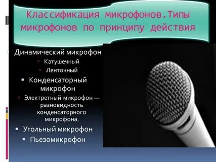 Микрофон описание