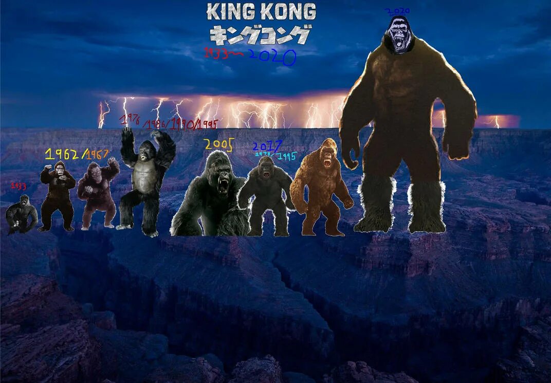 King kong new empire. Кинг Конг Эволюция 1933 2021. Кинг Конг Эволюция. Эволюция Кинг Конга. Кинг Конг 1933.