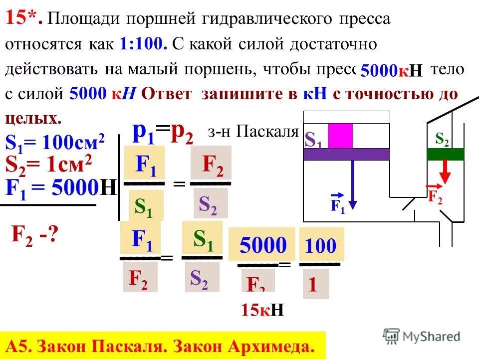 на площадь 100 см2 действует. на площадь 100 см2 действует. задачи на тему давление. как высвысчитать квадратуру. площадь поршней гидравлического пресса 10 см2.