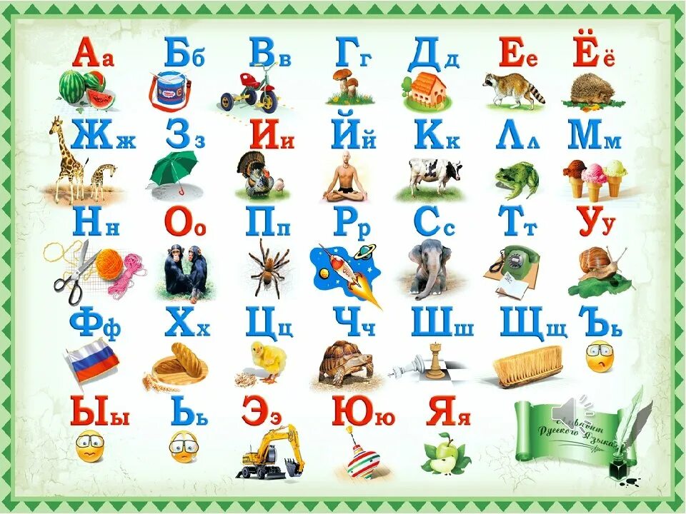 Азбука фото. Алфавит для детей. Алфавит русский для детей. Азбука картинка для детей. Современная Азбука.