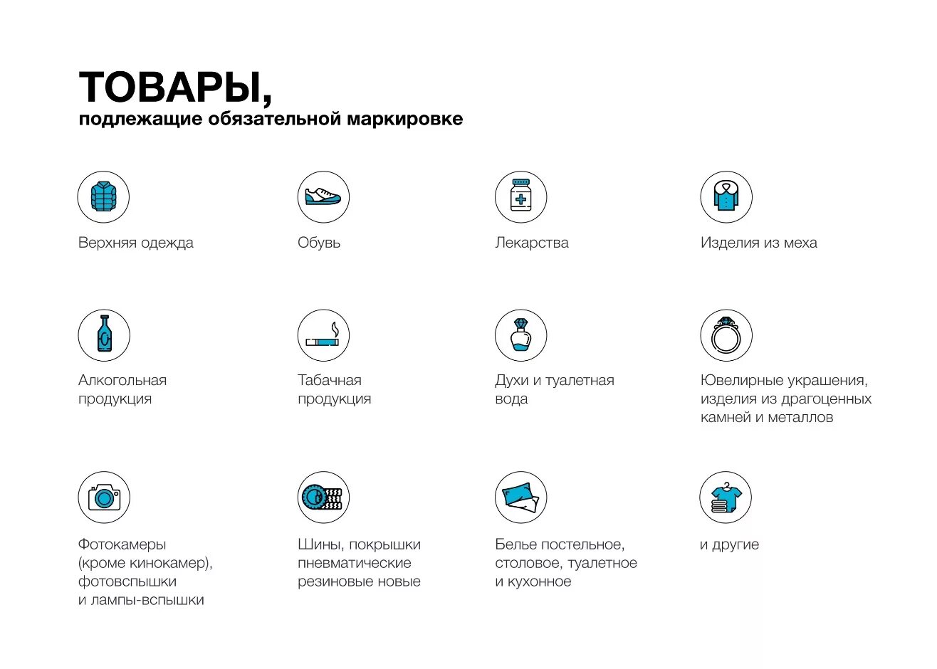 Маркировка товаров законодательство. Обязательная маркировка. Маркировка товара список. Перечень товаров для обязательной маркировки. Перечень товаров подлежащих обязательной маркировке.