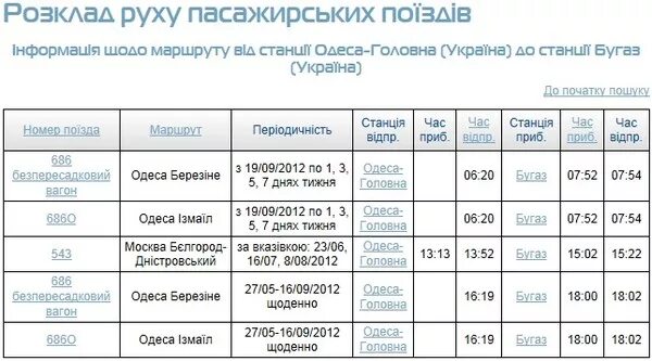 Расписание автобусов одесское омск. Расписание поездов Одесса. Расписание электричек Одесса. Одесса Затока электричка. График маршруток Кишинев Одесса.