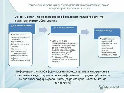 Договор по капитальному ремонту 2024