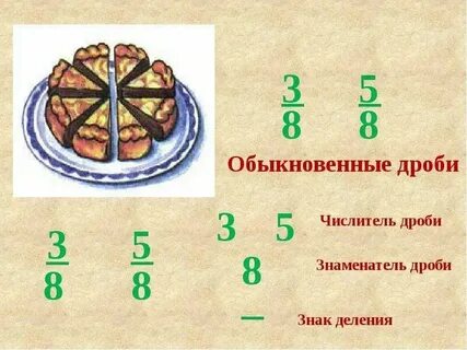 1 008 в обыкновенную дробь