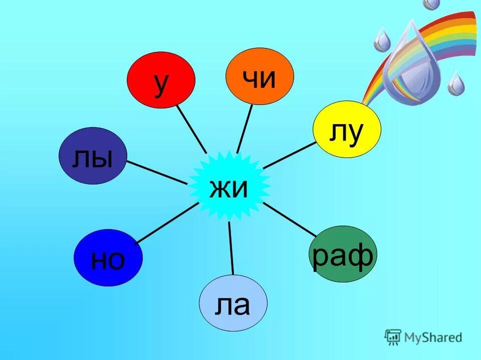 Стр жи